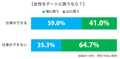 sirabee_miu_tieup_201507graph-2-4