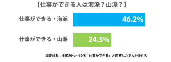 sirabee_miu_tieup_201507graph-2