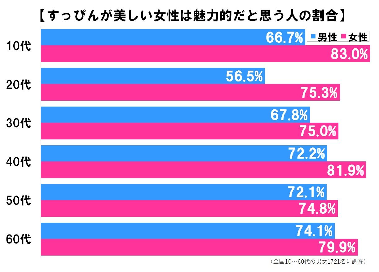 36歳の土屋アンナ そっくり次女との2ショットに スッピンがいい Sirabee