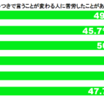 sirabee20190823omoitsuki2