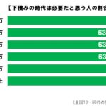 sirabee20190826shitadumi1