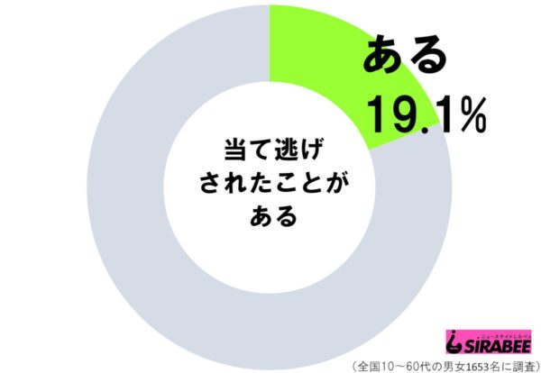 sirabee20190905atenige