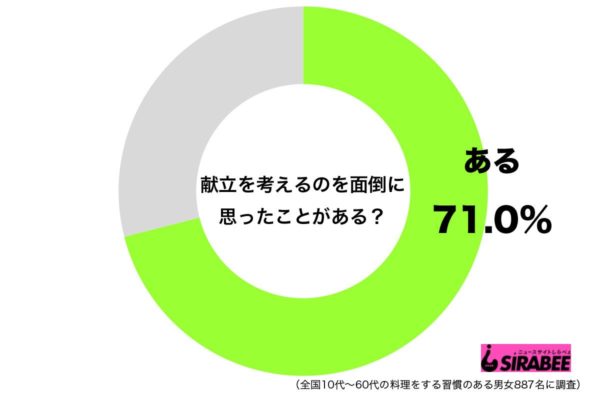 shirabee20191002mendo1