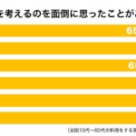 shirabee20191002mendo2