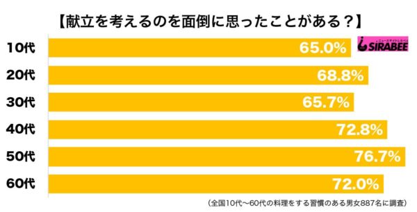 shirabee20191002mendo2