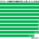 sirabee201901009taku2356789112