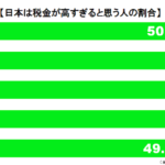 sirabee20191003zei2