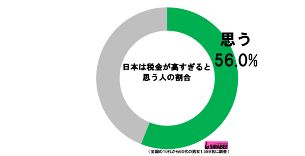 sirabee20191004zei