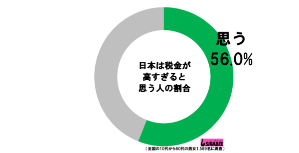 sirabee20191004zei2