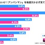 sirabee20191011anpanman2