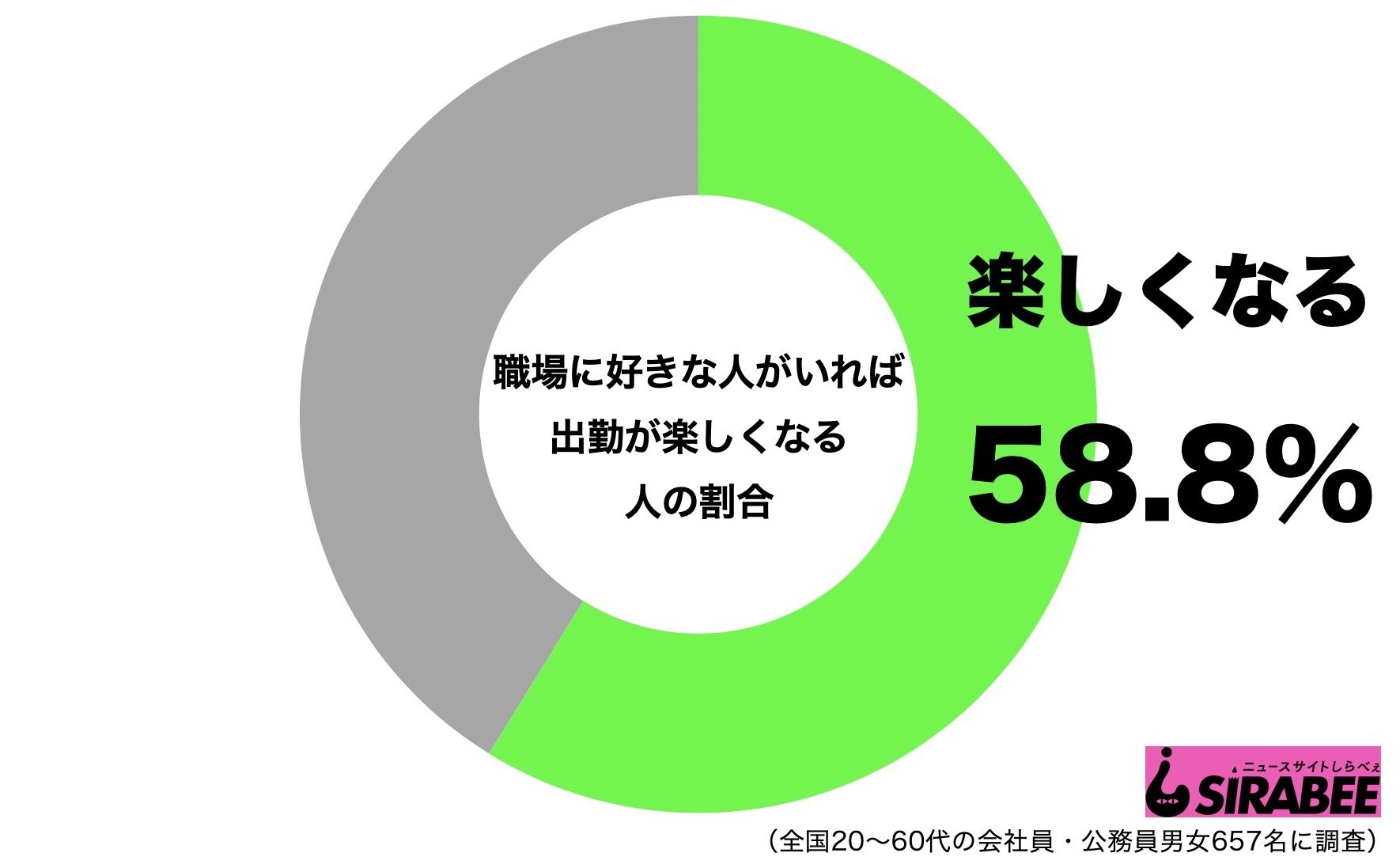 河北麻友子 イッテq 共演ロッチ中岡とのデート疑惑に いい加減にして Page 2 ニュースサイトしらべぇ