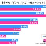 sirabee20191104pochmongo2