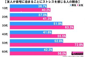 sirabee20191203tomari2