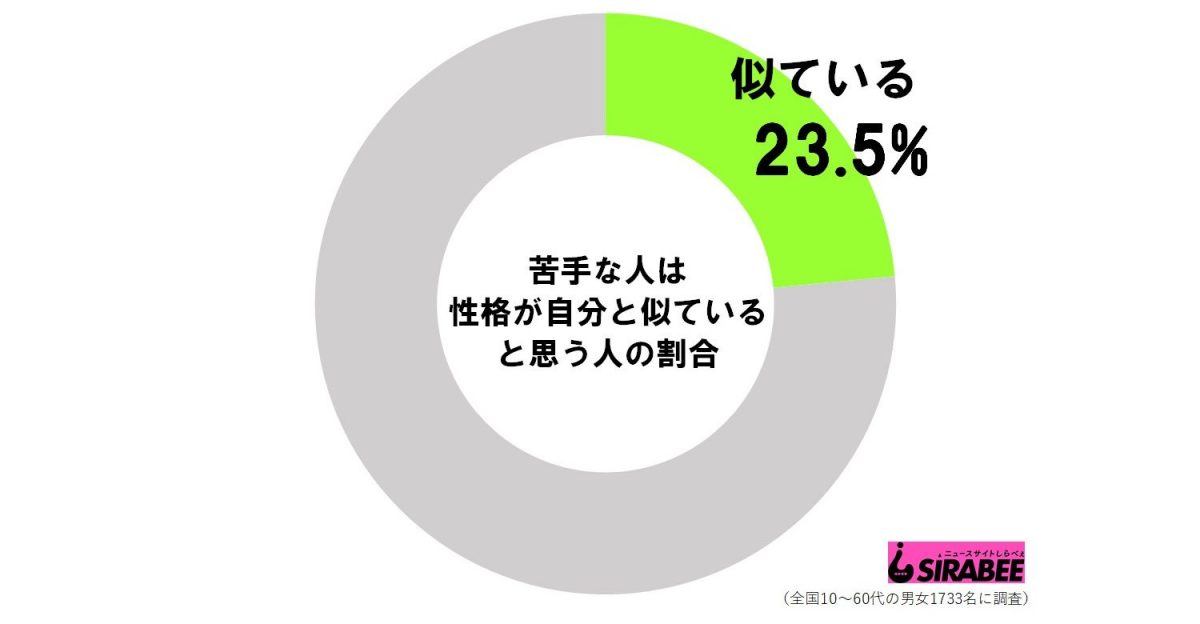 sirabee20191205nigate1