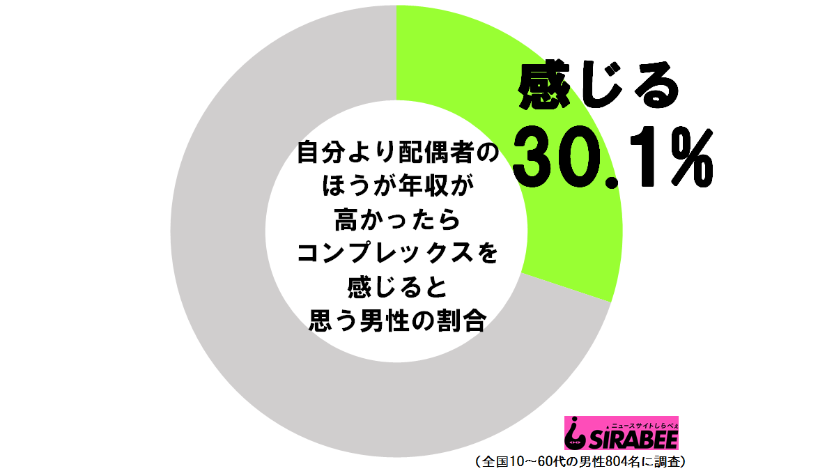 sirabee20191225haigu