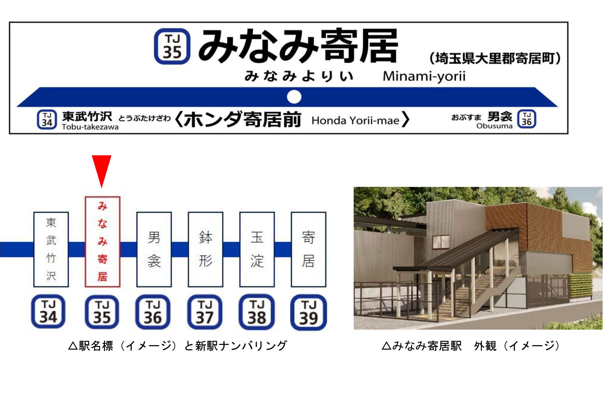 高輪ゲートウェイだけじゃない 開業の新駅はカタカナがポイント Sirabee0101minamiyorii1