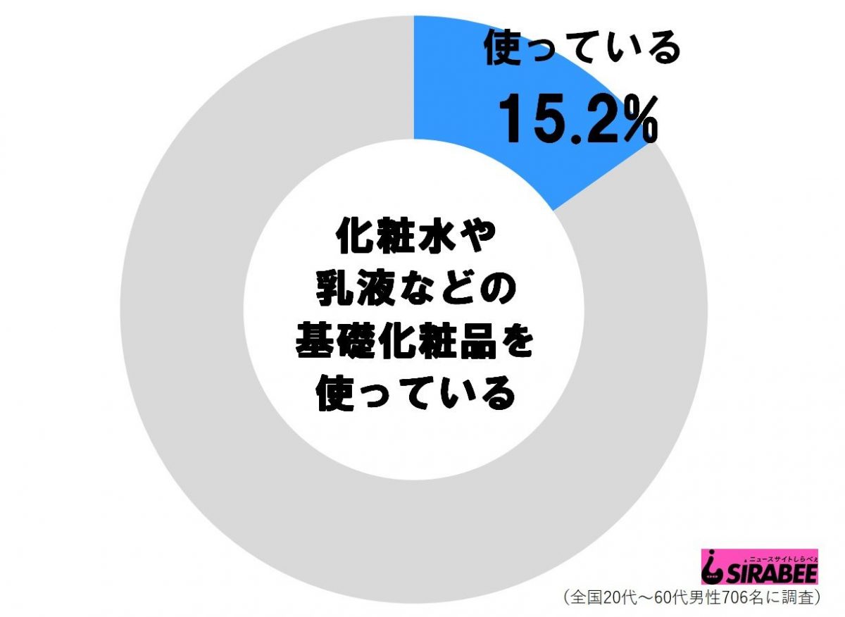 sirabee20200129skin1