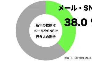 sirabee20210203shinnen_aisatsu1