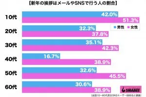 sirabee20210203shinnen_aisatsu2