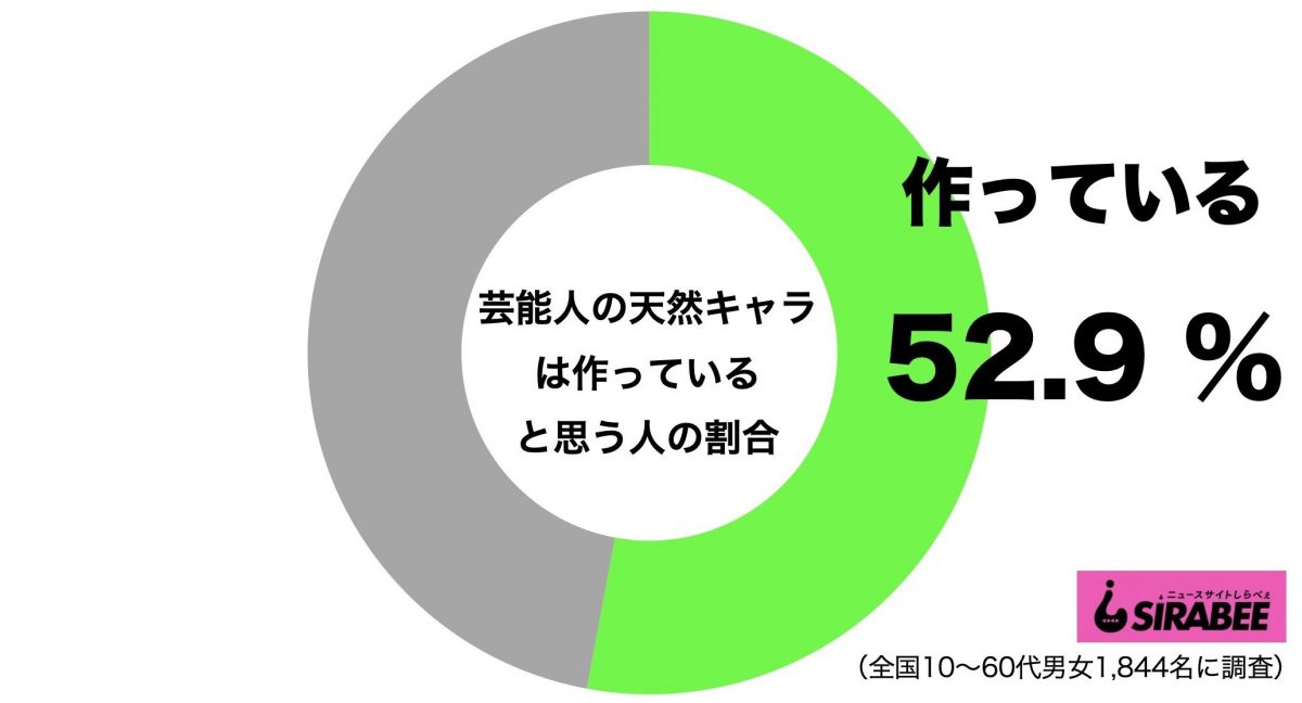 sirabee20210203tennen1