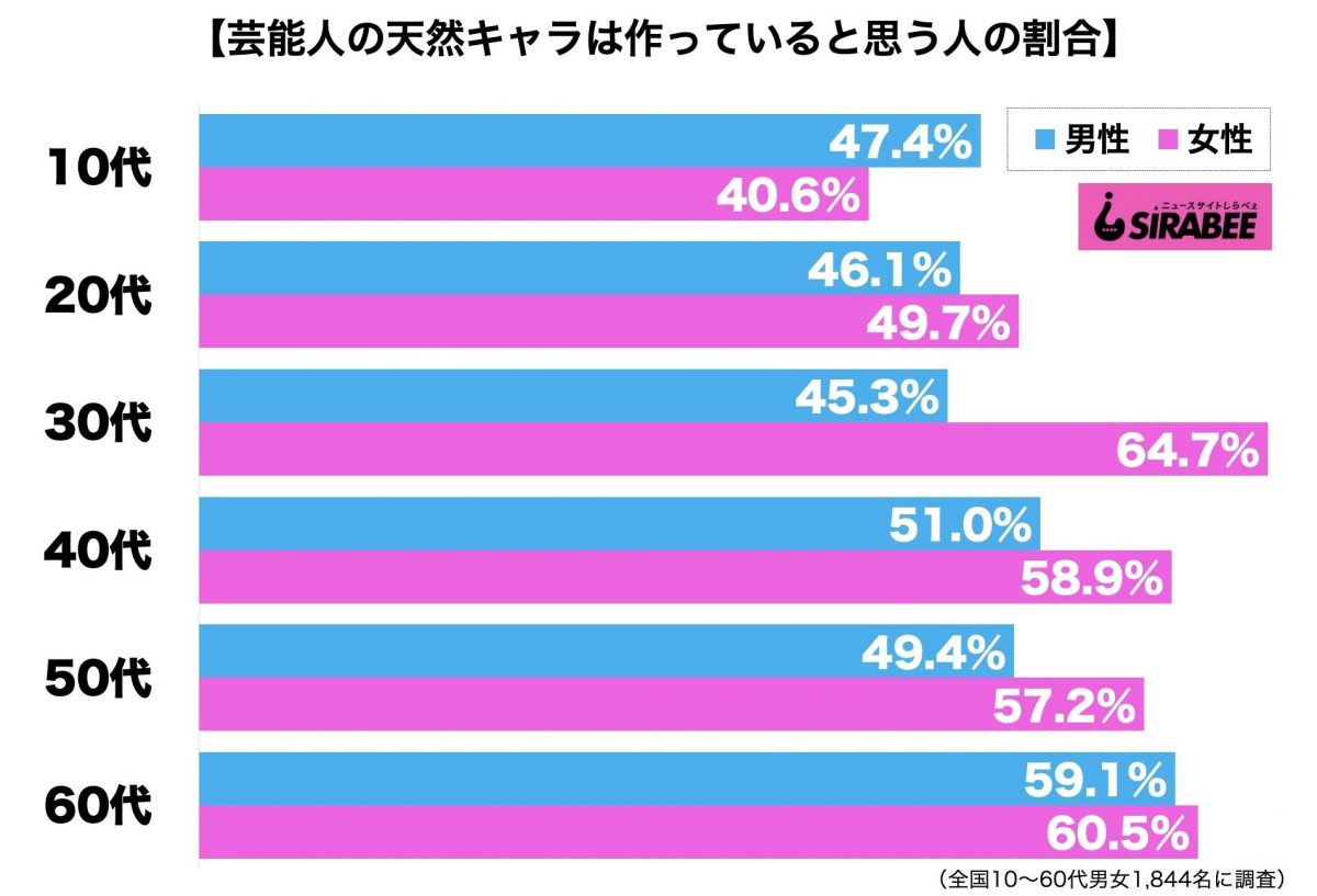 sirabee20210203tennen2