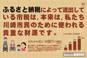 ふるさと納税流出を訴えるポスターが話題に　川崎市は「非常に厳しい状況」