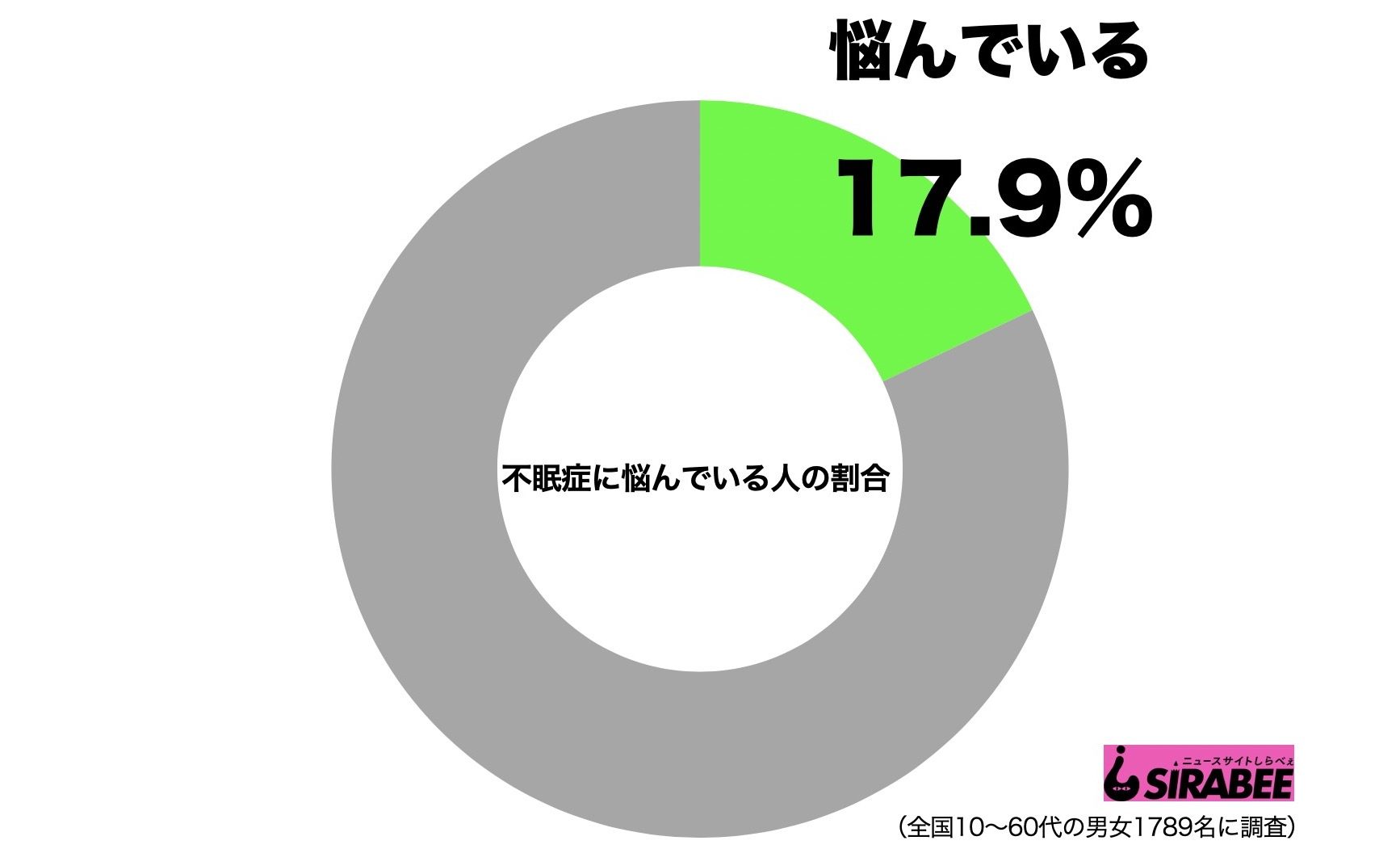 高嶋ちさ子 人生で1番苦手なことを告白 常にテンション高いから Page 2 ニュースサイトしらべぇ