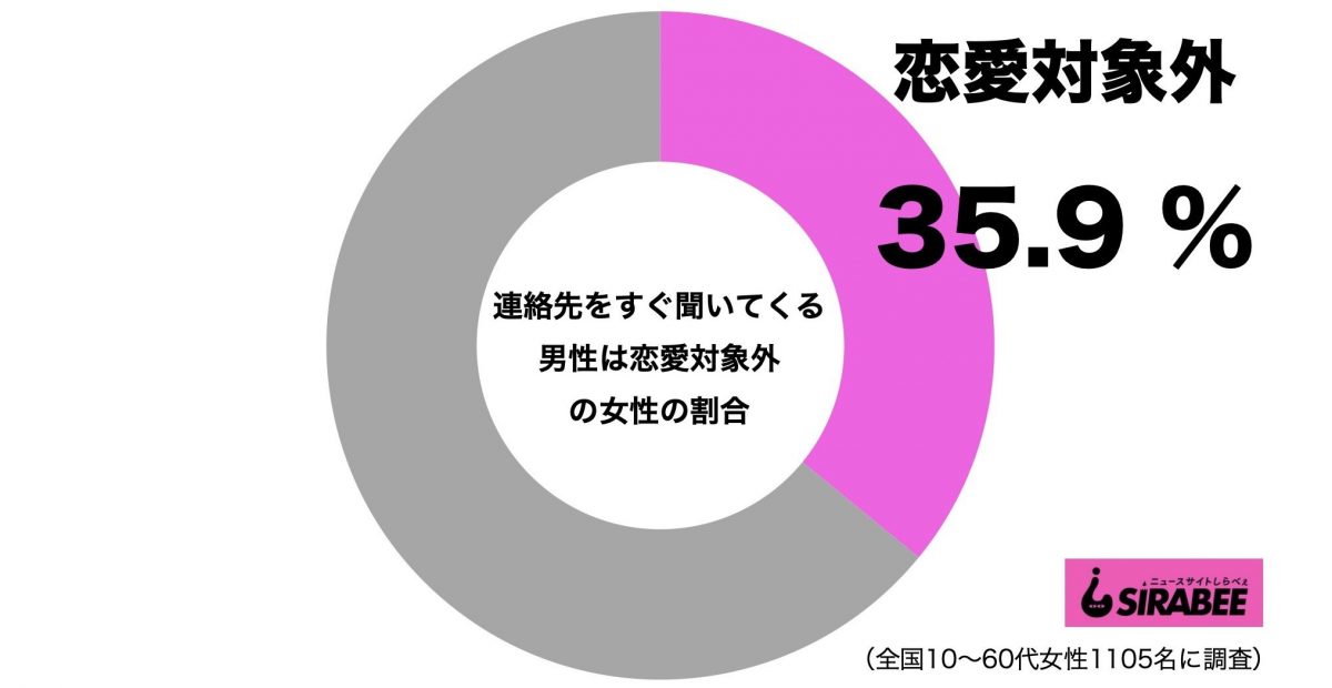 sirabee20200922renrakusaki1