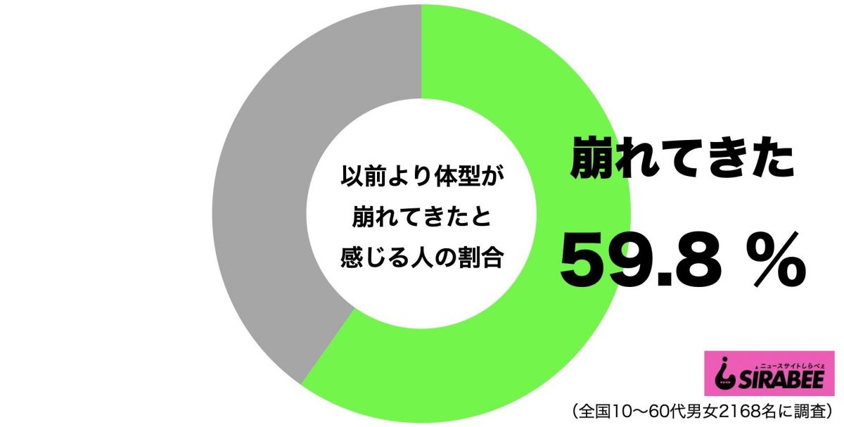 sirabee20200922taikei1