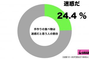 sirabee20200922teryori1