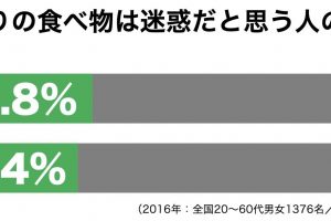 sirabee20200922teryori3