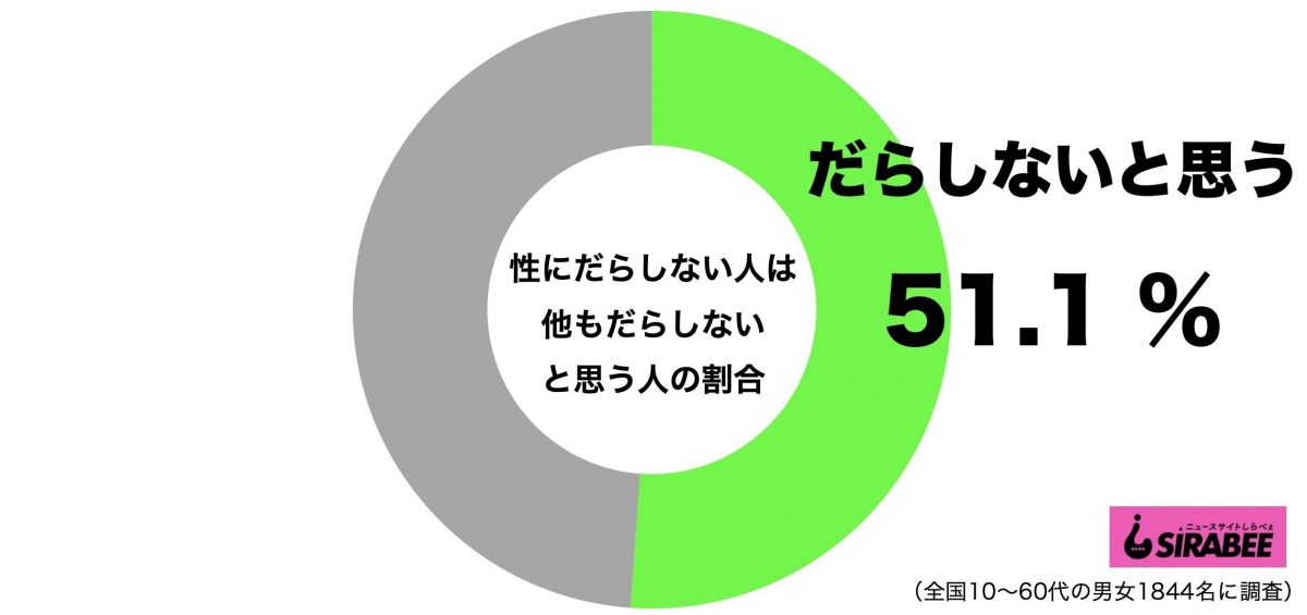 sirabee20200926darashinai1