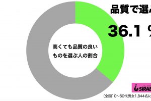 sirabee20210117hinshitsu1