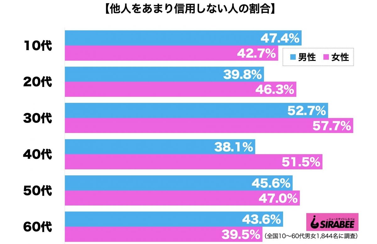 sirabee20210118ningenfushin2