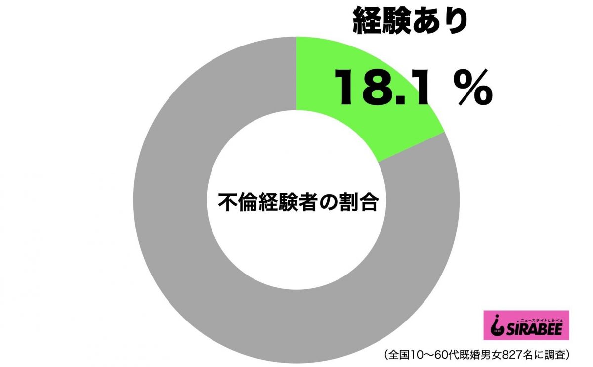 sirabee20210119furinkeiken1