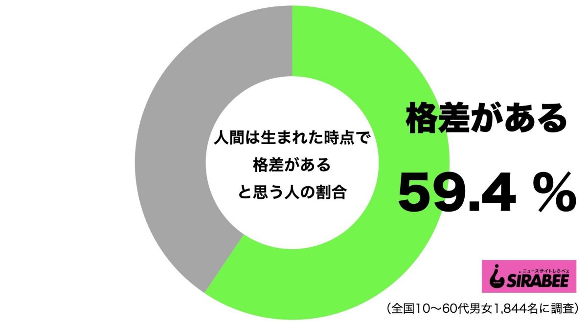 sirabee20210203kakusa1