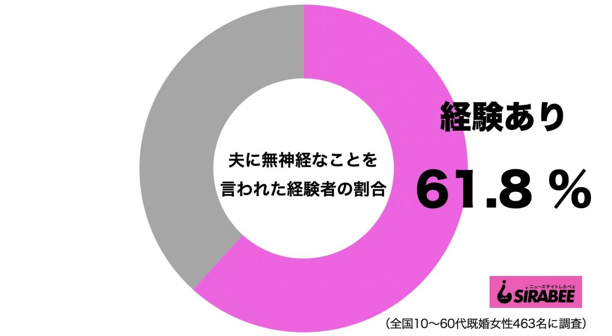 sirabee20210203mushinkei1