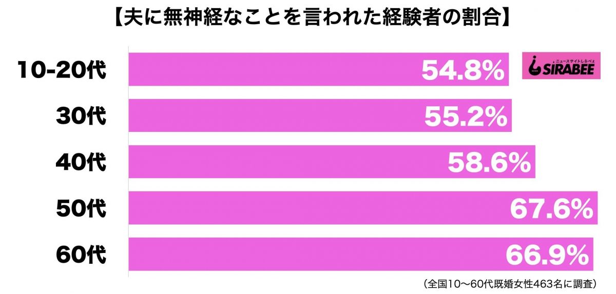 sirabee20210203mushinkei2