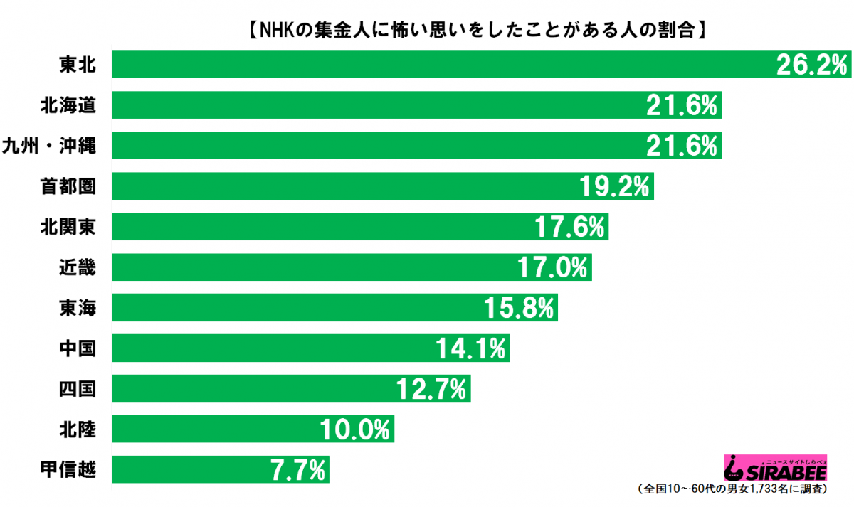 sirabeeega20200221NHK3