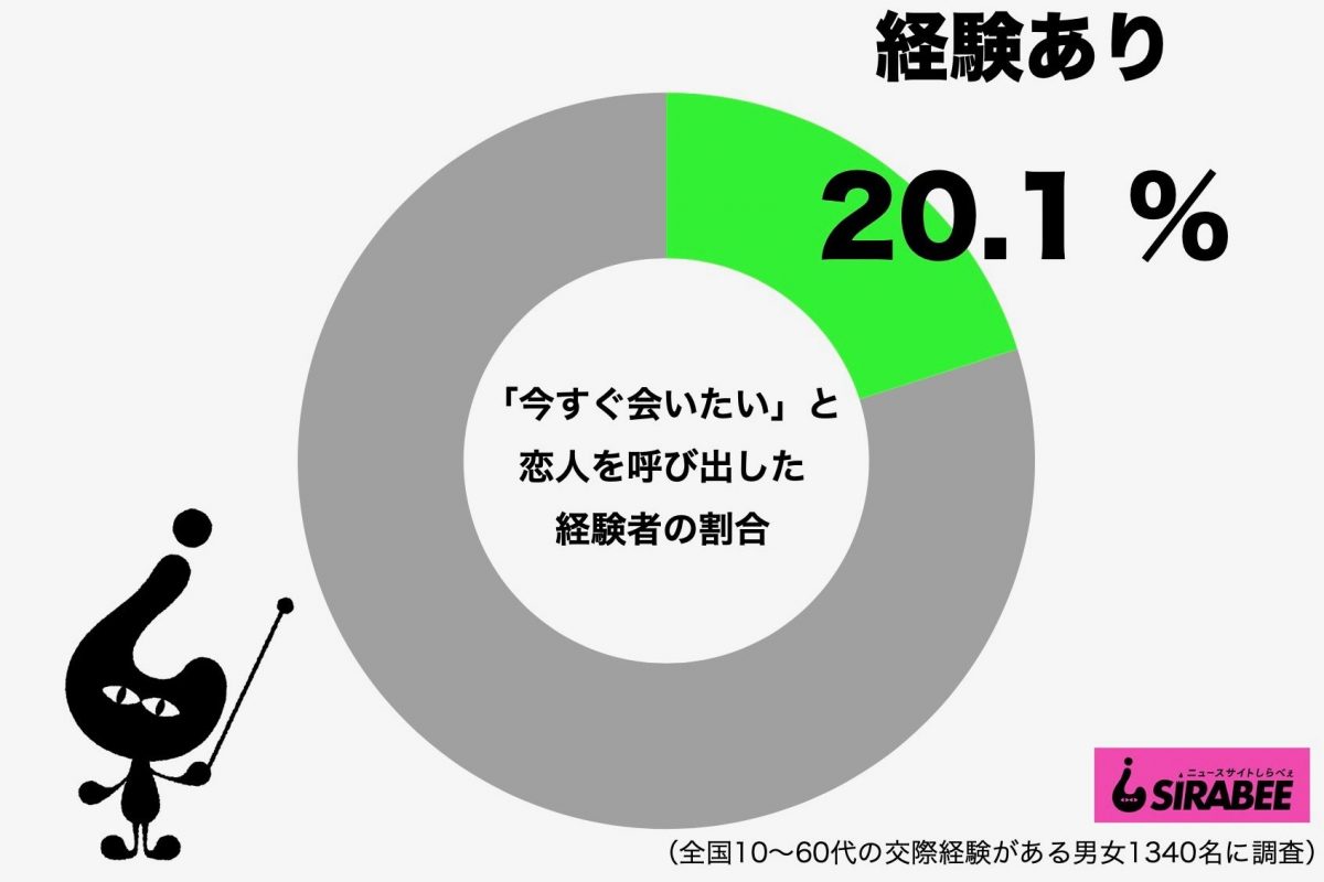 sirabee20200328koibito_catch