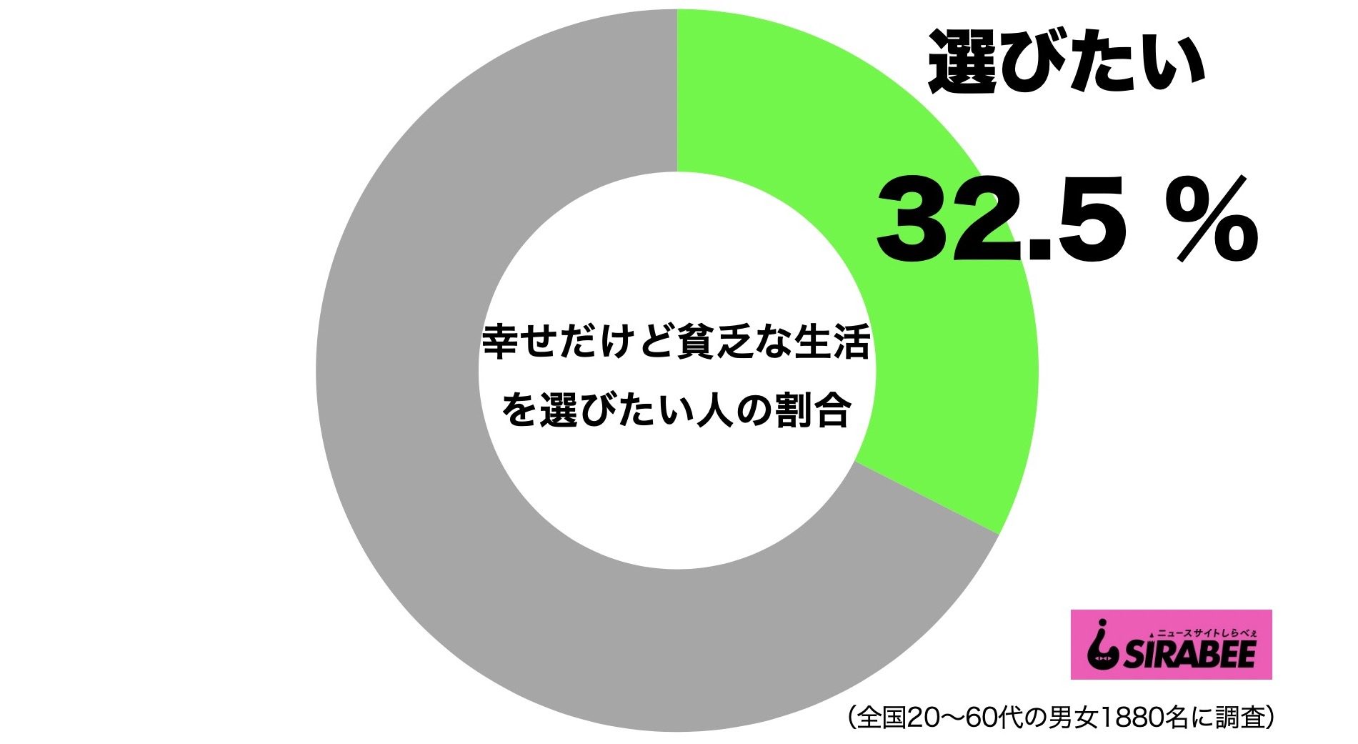 Youは何しに 日本に移住して極貧生活を送る女性が 買えなかったモノ ニュースサイトしらべぇ