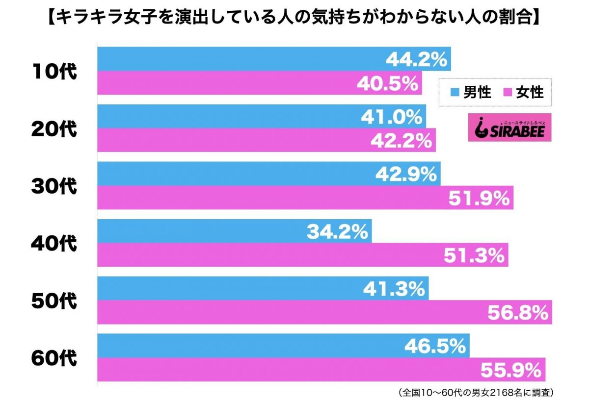 sirabee20200907kirakirajoshi2