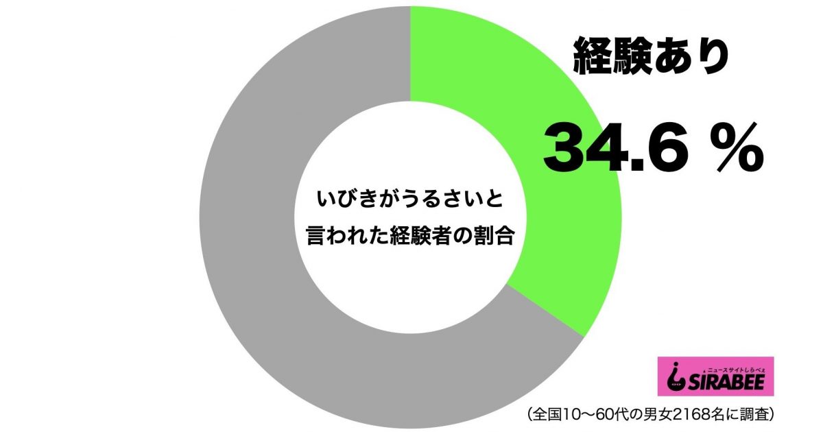 sirabee20200910ibiki1