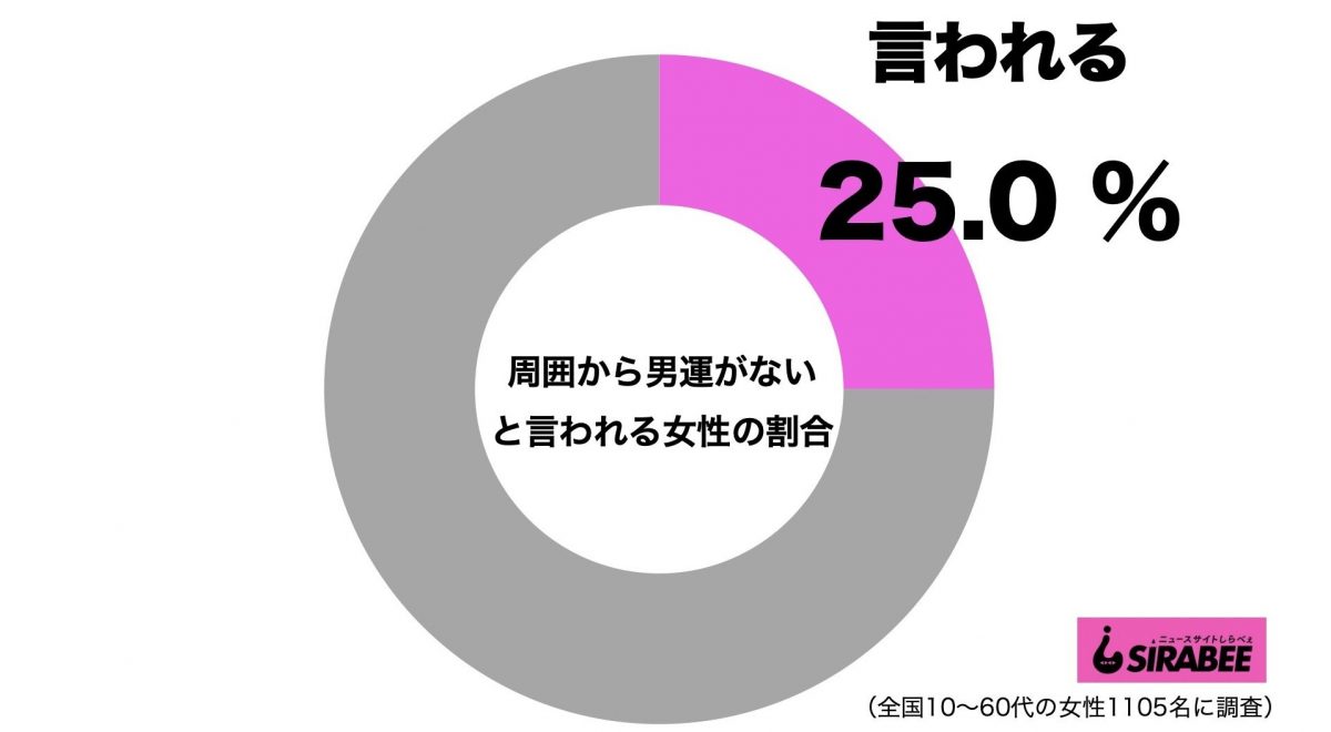 sirabee20200910otokoun1