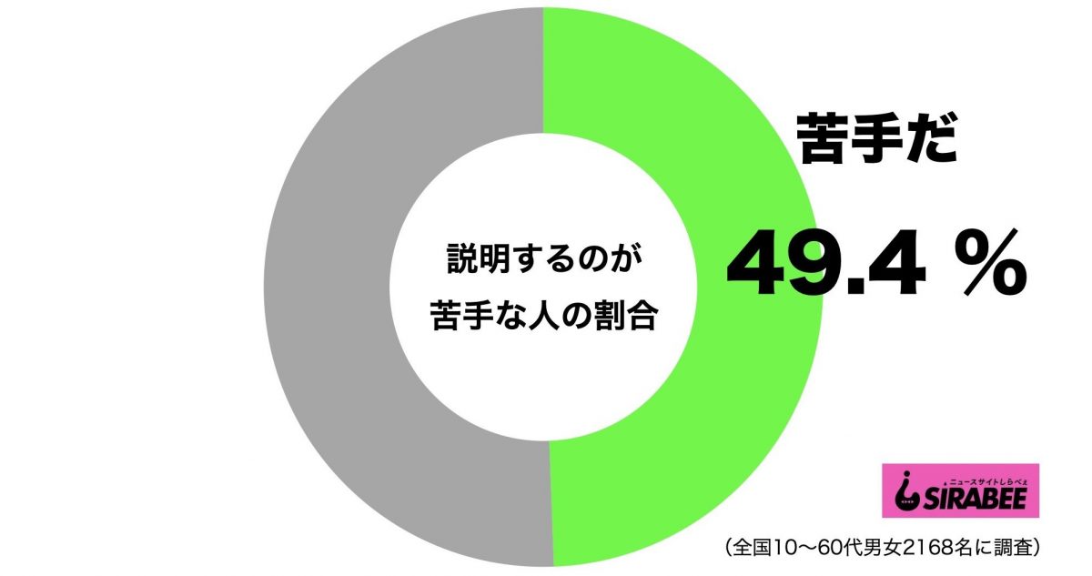 sirabee20200910setsumei1