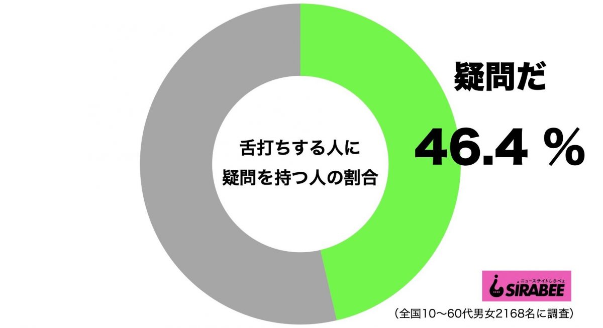 sirabee20200914shitauchi1