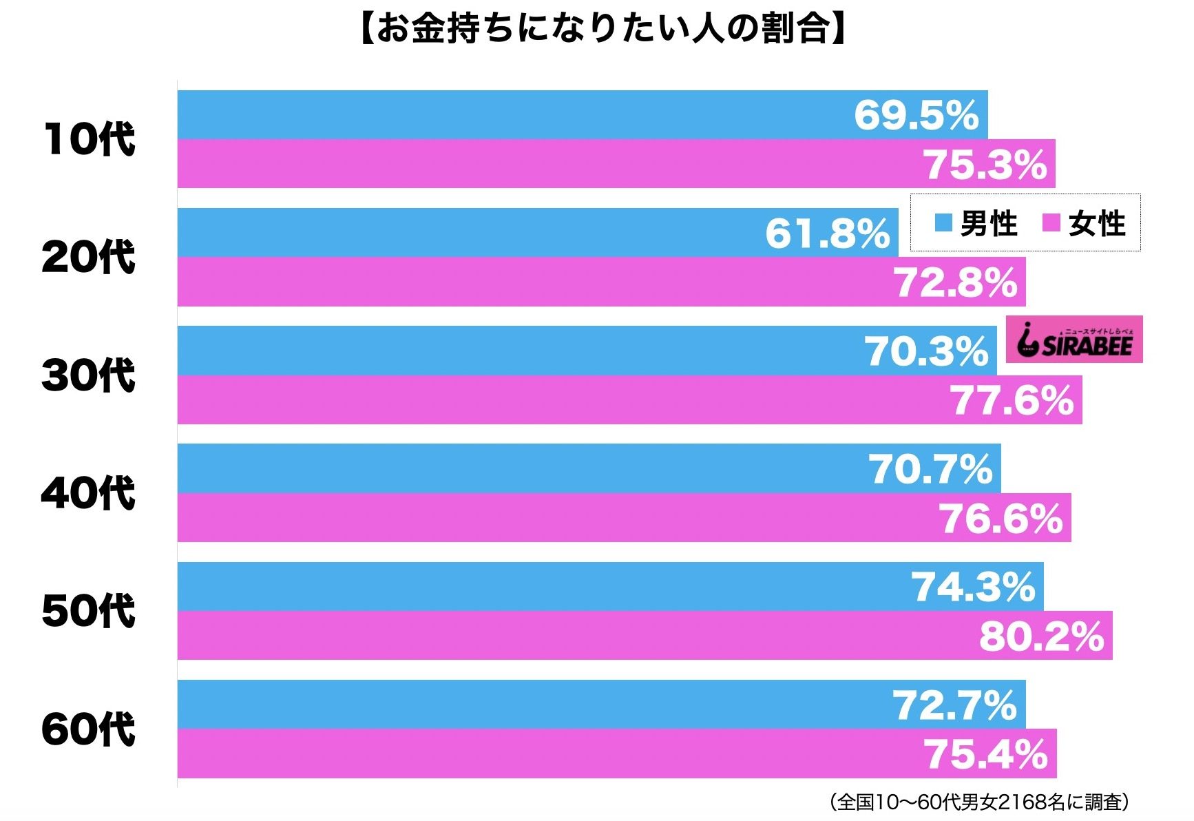 森下悠里 ママ友のブログで自宅が公開 ゴージャス過ぎて Sirabee0919okanemochi2