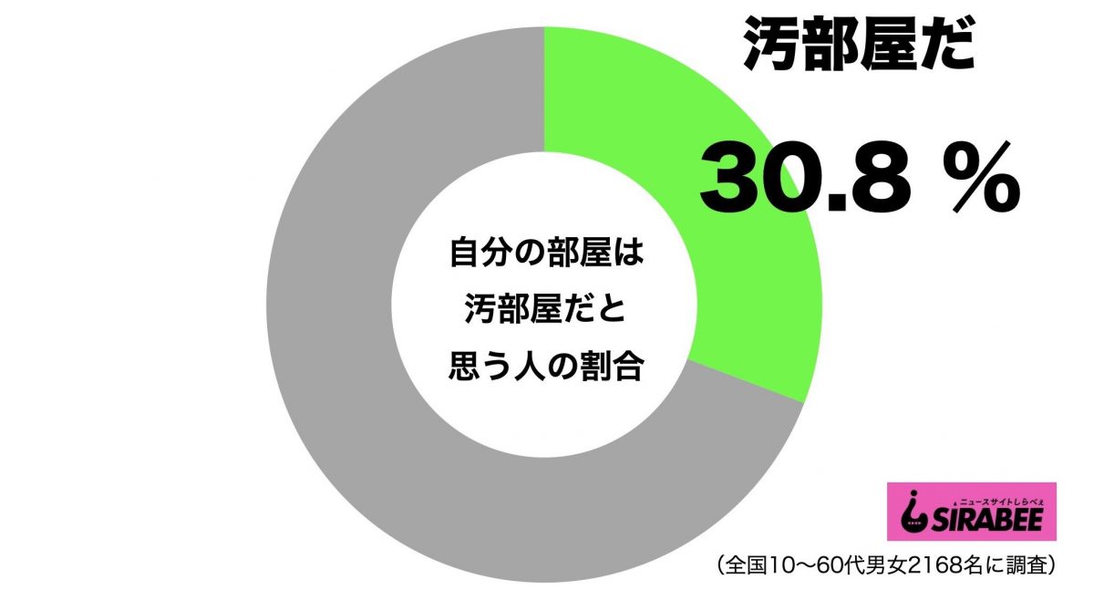 sirabee20200921obeya1