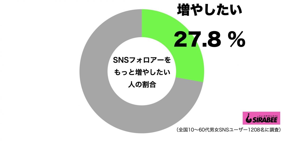 sirabee20200921sns1