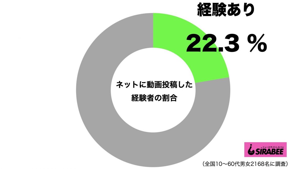 sirabee20200922movie1